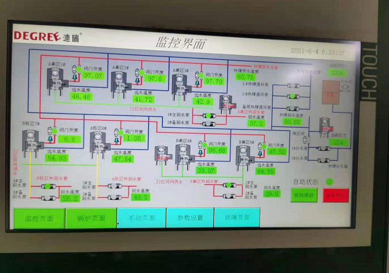 迪瑞換熱器控制臺